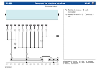 Esquemas de circuitos elétricos 45-4631-320
am	=	amarelo	 cz	 =	cinza	 pt	=	preto	 vi	 =	violeta
az	 =	azul	 lr	 =	laranja	 vd	=	verde	 vm	 =	vermelho
br	 =	branco	 ma	=	marrom
97-EL0686
*a	-	Ponto de massa - E-rack
(entrada)
*b	-	Ponto de massa 3 - Coluna A -
LD
Ponto de massa
 