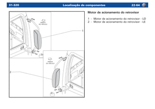Localização de componentes 22-6431-320
FRENTE
DO VEÍCULO
FRENTE
DO VEÍCULO
1
2
Motor de acionamento do retrovisor
1	 -	 Motor de acionamento do retrovisor - LD
2	 -	 Motor de acionamento do retrovisor - LE
 
