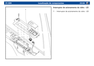 Localização de componentes 23-6431-320
1
Interruptor de acionamento do vidro - LD
1	 -	 Interruptor de acionamento do vidro - LD
 