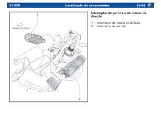 Localização de componentes 25-6431-320
FRENTE DO VEÍCULO
1
2
Interruptor de partida e na coluna de
direção
1	 -	 Interruptor da coluna de direção
2	 -	 Interruptor de partida
 