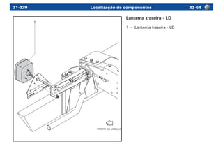 Localização de componentes 33-6431-320
FRENTE DO VEÍCULO
1
Lanterna traseira - LD
1	 -	 Lanterna traseira - LD
 