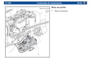 Localização de componentes 35-6431-320
FRENTE DO VEÍCULO
1
Motor de partida
1	 -	 Motor de partida
 