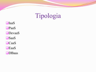 Tipologia
IaaS
PaaS
DevaaS
SaaS
CaaS
EaaS
DBaas
 