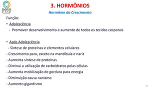 Função:
• Adolescência
- Promover desenvolvimento e aumento de todos os tecidos corporais
• Após Adolescência
- Síntese de proteínas e elementos celulares
- Crescimento para, exceto na mandíbula e nariz
- Aumenta síntese de proteínas
- Diminui a utilização de carboidratos pelas células
- Aumenta mobilização de gordura para energia
- Diminuição causa nanismo
- Aumento gigantismo
3. HORMÔNIOS
Hormônio do Crescimento
40
 