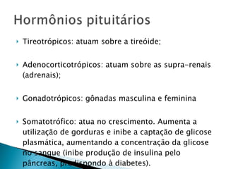    Tireotrópicos: atuam sobre a tireóide;


   Adenocorticotrópicos: atuam sobre as supra-renais
    (adrenais);


   Gonadotrópicos: gônadas masculina e feminina


   Somatotrófico: atua no crescimento. Aumenta a
    utilização de gorduras e inibe a captação de glicose
    plasmática, aumentando a concentração da glicose
    no sangue (inibe produção de insulina pelo
    pâncreas, predispondo à diabetes).
 