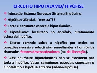 CIRCUITO HIPOTÁLAMO/ HIPÓFISE
 Interação Sistema Nervoso/ Sistema Endócrino.
 Hipófise: Glândula “mestra”??
 Forte e constante controle hipotalâmico.
 Hipotálamo: localizado no encéfalo, diretamente
acima da hipófise.
 Exerce controle sobre a hipófise por meios de
conexões neurais e substâncias semelhantes a hormônios
chamados fatores desencadeadores (ou de liberação).
 Obs: neurônios hipotalâmicos não se estendem por
toda a hipófise. Vasos sanguíneos especiais conectam o
hipotálamo à hipófise anterior (adeno-hipófise).
 