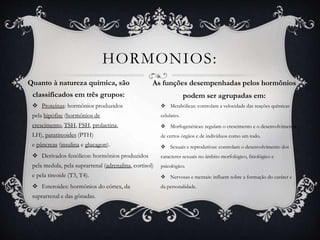  Proteínas: hormônios produzidos
pela hipófise (hormônios de
crescimento, TSH, FSH, prolactina,
LH), paratireoides (PTH)
e pâncreas (insulina e glucagon).
 Derivados fenólicos: hormônios produzidos
pela medula, pela suprarrenal (adrenalina, cortisol)
e pela tireoide (T3, T4).
 Esteroides: hormônios do córtex, da
suprarrenal e das gônadas.
 Metabólicas: controlam a velocidade das reações químicas
celulares.
 Morfogenéticas: regulam o crescimento e o desenvolvimento
de certos órgãos e de indivíduos como um todo.
 Sexuais e reprodutivas: controlam o desenvolvimento dos
caracteres sexuais no âmbito morfológico, fisiológico e
psicológico.
 Nervosas e mentais: influem sobre a formação do caráter e
da personalidade.
HORMONIOS:
Quanto à natureza química, são
classificados em três grupos:
As funções desempenhadas pelos hormônios
podem ser agrupadas em:
 