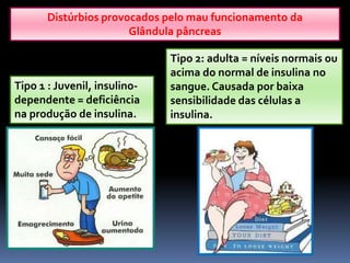 Distúrbios provocados pelo mau funcionamento da
Glândula pâncreas
Tipo 1 : Juvenil, insulino-
dependente = deficiência
na produção de insulina.
Tipo 2: adulta = níveis normais ou
acima do normal de insulina no
sangue. Causada por baixa
sensibilidade das células a
insulina.
 