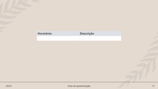 20XX título da apresentação 11
Hormônio Descrição
 