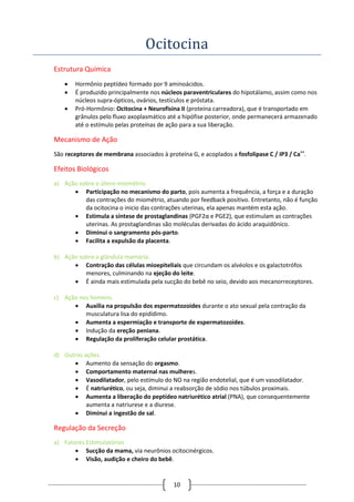 10
Ocitocina
Estrutura Química
 Hormônio peptídeo formado por 9 aminoácidos.
 É produzido principalmente nos núcleos paraventriculares do hipotálamo, assim como nos
núcleos supra-ópticos, ovários, testículos e próstata.
 Pró-Hormônio: Ocitocina + Neurofisina II (proteína carreadora), que é transportado em
grânulos pelo fluxo axoplasmático até a hipófise posterior, onde permanecerá armazenado
até o estímulo pelas proteínas de ação para a sua liberação.
Mecanismo de Ação
São receptores de membrana associados à proteína G, e acoplados a fosfolipase C / IP3 / Ca++
.
Efeitos Biológicos
a) Ação sobre o útero-miométrio.
 Participação no mecanismo do parto, pois aumenta a frequência, a força e a duração
das contrações do miométrio, atuando por feedback positivo. Entretanto, não é função
da ocitocina o inicio das contrações uterinas, ela apenas mantém esta ação.
 Estimula a síntese de prostaglandinas (PGF2α e PGE2), que estimulam as contrações
uterinas. As prostaglandinas são moléculas derivadas do ácido araquidônico.
 Diminui o sangramento pós-parto.
 Facilita a expulsão da placenta.
b) Ação sobre a glândula mamária.
 Contração das células mioepiteliais que circundam os alvéolos e os galactotrófos
menores, culminando na ejeção do leite.
 É ainda mais estimulada pela sucção do bebê no seio, devido aos mecanorreceptores.
c) Ação nos homens.
 Auxilia na propulsão dos espermatozoides durante o ato sexual pela contração da
musculatura lisa do epidídimo.
 Aumenta a espermiação e transporte de espermatozoides.
 Indução da ereção peniana.
 Regulação da proliferação celular prostática.
d) Outras ações.
 Aumento da sensação do orgasmo.
 Comportamento maternal nas mulheres.
 Vasodilatador, pelo estímulo do NO na região endotelial, que é um vasodilatador.
 É natriurético, ou seja, diminui a reabsorção de sódio nos túbulos proximais.
 Aumenta a liberação do peptídeo natriurético atrial (PNA), que consequentemente
aumenta a natriurese e a diurese.
 Diminui a ingestão de sal.
Regulação da Secreção
a) Fatores Estimulatórios
 Sucção da mama, via neurônios ocitocinérgicos.
 Visão, audição e cheiro do bebê.
 