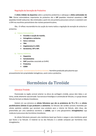 17
Regulação da Secreção de Prolactina
O efeito inibidor da dopamina sobre a prolactina predomina e sobrepuja o efeito estimulador do
TRH. Outros estimuladores importantes da prolactina são o VIP (peptídeo intestinal vasoativo) e HIP
(peptídeo histidil isoleucina). São sintetizados a partir de uma proteína precursora comum e coexistem com
o CRH nos neurônios parvicelulares dos núcleos paraventriculares.
Obs.: O reflexo neuroendócrino da sucção da mama realiza a regulação da secreção de ocitocina e
prolactina.
a) Fatores Estimulatórios
 Gravidez e sucção do mamilo.
 Estrogênios e ocitocina.
 Sono e estresse.
 TRH.
 Angiotensina II e ADH.
 Serotonina, VIP e HIP.
b) Fatores Inibitórios
 Dopamina
 Somatostatina
 GAP (peptídeo associado ao GnRH)
 Prolactina
 GABA
Observação: Somatotropina Coriônica Humana: Hormônio produzido pela placenta que
provavelmente tem propriedades lactogênicas, assim como a prolactina.
Hormonios da Tireoide
Glândula Tireóide
Posicionada na região cervical anterior na altura da cartilagem cricóide, possui dois lobos e um
istmo, sendo altamente vascularizada. Sua estrutura histológica é constituída de folículos, e o grupo desses
folículos formam os lóbulos tireoidianos.
Existem em sua estrutura as células foliculares que são as produtoras de T3 e T4 e as células
parafoliculares (Células C) que produzem a calcitonina. Os folículos são cordões acinares revestidos por
células epiteliais cubóides que secretam seus produtos para o interior do folículo, além disso, são
preenchidos por uma substância secretora: o colóide, que é uma glicoproteína (tireoglobulina) cuja
molécula é precursora dos hormônios tireoidianos.
As células foliculares possuem uma membrana basal que faceia o sangue e uma membrana apical
que faceia a luz folicular. O material na luz dos folículos é o colóide composto por hormônios mais
tireoglobulina.
 