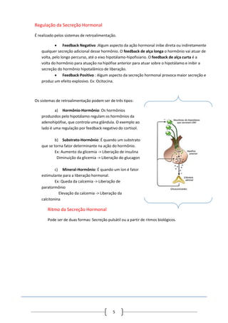 5
Regulação da Secreção Hormonal
É realizado pelos sistemas de retroalimentação.
 Feedback Negativo :Algum aspecto da ação hormonal inibe direta ou indiretamente
qualquer secreção adicional desse hormônio. O feedback de alça longa o hormônio vai atuar de
volta, pelo longo percurso, até o eixo hipotálamo-hipofisiario. O feedback de alça curta é a
volta do hormônio para atuação na hipófise anterior para atuar sobre o hipotálamo e inibir a
secreção do hormônio hipotalâmico de liberação.
 Feedback Positivo : Algum aspecto da secreção hormonal provoca maior secreção e
produz um efeito explosivo. Ex: Ocitocina.
Os sistemas de retroalimentação podem ser de três tipos:
a) Hormônio-Hormônio: Os hormônios
produzidos pelo hipotálamo regulam os hormônios da
adenohipófise, que controla uma glândula. O exemplo ao
lado é uma regulação por feedback negativo do cortisol.
b) Substrato-Hormônio: É quando um substrato
que se torna fator determinante na ação do hormônio.
Ex: Aumento da glicemia -> Liberação de insulina
Diminuição da glicemia -> Liberação do glucagon
c) Mineral-Hormônio: É quando um íon é fator
estimulante para a liberação hormonal.
Ex: Queda da calcemia -> Liberação de
paratormônio
Elevação da calcemia -> Liberação da
calcitonina
Ritmo da Secreção Hormonal
Pode ser de duas formas: Secreção pulsátil ou a partir de ritmos biológicos.
 