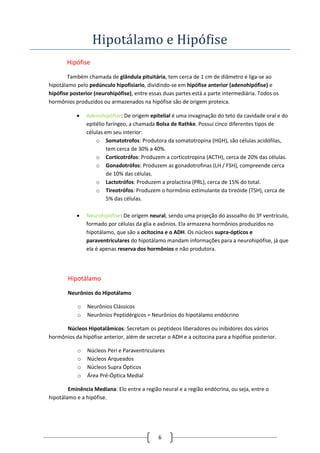 6
Hipotalamo e Hipofise
Hipófise
Também chamada de glândula pituitária, tem cerca de 1 cm de diâmetro e liga-se ao
hipotálamo pelo pedúnculo hipofisiario, dividindo-se em hipófise anterior (adenohipófise) e
hipófise posterior (neurohipófise), entre essas duas partes está a parte intermediária. Todos os
hormônios produzidos ou armazenados na hipófise são de origem proteica.
 Adenohipófise: De origem epitelial é uma invaginação do teto da cavidade oral e do
epitélio faríngeo, a chamada Bolsa de Rathke. Possui cinco diferentes tipos de
células em seu interior:
o Somatotrofos: Produtora da somatotropina (HGH), são células acidófilas,
tem cerca de 30% a 40%.
o Corticotrófos: Produzem a corticotropina (ACTH), cerca de 20% das células.
o Gonadotrófos: Produzem as gonadotrofinas (LH / FSH), compreende cerca
de 10% das células.
o Lactotrófos: Produzem a prolactina (PRL), cerca de 15% do total.
o Tireotrófos: Produzem o hormônio estimulante da tireóide (TSH), cerca de
5% das células.
 Neurohipófise: De origem neural, sendo uma projeção do assoalho do 3º ventrículo,
formado por células da glia e axônios. Ela armazena hormônios produzidos no
hipotálamo, que são a ocitocina e o ADH. Os núcleos supra-ópticos e
paraventriculares do hipotálamo mandam informações para a neurohipófise, já que
ela é apenas reserva dos hormônios e não produtora.
Hipotálamo
Neurônios do Hipotálamo
o Neurônios Clássicos
o Neurônios Peptidérgicos = Neurônios do hipotálamo endócrino
Núcleos Hipotalâmicos: Secretam os peptídeos liberadores ou inibidores dos vários
hormônios da hipófise anterior, além de secretar o ADH e a ocitocina para a hipófise posterior.
o Núcleos Peri e Paraventriculares
o Núcleos Arqueados
o Núcleos Supra Ópticos
o Área Pré-Óptica Medial
Eminência Mediana: Elo entre a região neural e a região endócrina, ou seja, entre o
hipotálamo e a hipófise.
 