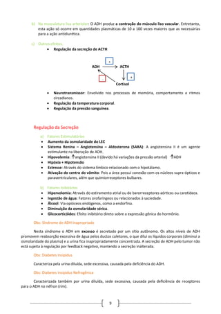 9
b) Na musculatura lisa arteriolar: O ADH produz a contração do músculo liso vascular. Entretanto,
esta ação só ocorre em quantidades plasmáticas de 10 a 100 vezes maiores que as necessárias
para a ação antidiurética.
c) Outros efeitos.
 Regulação da secreção de ACTH
ADH ACTH
Cortisol
 Neurotransmissor: Envolvido nos processos de memória, comportamento e ritmos
circadianos.
 Regulação da temperatura corporal.
 Regulação da pressão sanguínea.
Regulação da Secreção
a) Fatores Estimulatórios
 Aumento da osmolaridade do LEC
 Sistema Renina – Angiotensina – Aldosterona (SARA): A angiotensina II é um agente
estimulante na liberação de ADH.
 Hipovolemia: angiotensina II (devido há variações da pressão arterial) ADH
 Hipóxia + Hipotensão
 Estresse: Através do sistema límbico relacionado com o hipotálamo.
 Ativação do centro do vômito: Pois a área possui conexão com os núcleos supra-ópticos e
paraventriculares, além que quimiorreceptores bulbares.
b) Fatores Inibitórios
 Hipervolemia: Através do estiramento atrial ou de barorreceptores aórticos ou carotídeos.
 Ingestão de água: Fatores orofaríngeos ou relacionados à saciedade.
 Álcool: Via opióceos endógenos, como a endorfina.
 Diminuição da osmolaridade sérica.
 Glicocorticóides: Efeito inibitório direto sobre a expressão gênica do hormônio.
Obs: Síndrome do ADH Inapropriado
Nesta síndrome o ADH em excesso é secretado por um sítio autônomo. Os altos níveis de ADH
promovem reabsorção excessiva de água pelos ductos coletores, o que dilui os líquidos corporais (diminui a
osmolaridade do plasma) e a urina fica inapropriadamente concentrada. A secreção de ADH pelo tumor não
está sujeita à regulação por feedback negativo, mantendo a secreção inalterada.
Obs: Diabetes Insipidus
Caracteriza pela urina diluída, sede excessiva, causada pela deficiência do ADH.
Obs: Diabetes Insipidus Nefrogênica
Caracterizada também por urina diluída, sede excessiva, causada pela deficiência de receptores
para o ADH no néfron (rim).
-
+
+
 
