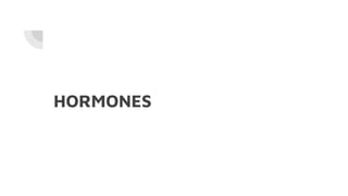 HORMONES
 