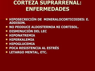 CORTEZA SUPRARRENAL: ENFERMEDADES HIPOSECRECIÓN DE  MINERALOCORTICOIDES: E. ADDISON. NO PEODUCE ALDOSTERNOA NI CORTISOL. DISMINUCIÓN DEL LEC HIPONATREMIA HIPERKALEMIA HIPOGLUCEMIA POCA RESISTENCIA AL ESTRÉS LETARGO MENTAL, ETC. 