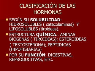 CLASIFICACIÓN DE LAS HORMONAS SEGÚN SU  SOLUBILIDAD : HIDROSOLUBLES ( catecolaminas)  Y LIPOSOLUBLES (tiroideas). ESTRUCTURA  QUÍMICA .: AMINAS BIÓGENAS ( TIROIDEAS); ESTEROIDEAS  ( TESTOSTERONA); PEPTIDICAS (HIPOFISIARIAS) POR SU  FUNCIÓN : DIGESTIVAS, REPRODUCTIVAS, ETC. 