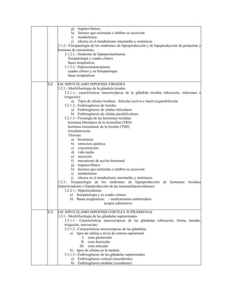 g) órganos blanco
                 h) factores que estimulan e inhiben su secreción
                 i) metabolismo
                 j) efectos en el metabolismo intermedio y sistémicos
      3.1.2.- Fisiopatología de los síndromes de hiperproducción y de hipoproducción de prolactina y
      hormona de crecimiento.
           3.1.2.1.- Síndrome de hiperprolactinemia
              fisiopatología y cuadro clínico
              bases terapéuticas
           3.1.2.2.- Hipersomatotropismo
              cuadro clínico y su fisiopatología
              bases terapéuticas

3.2   EJE HIPOTÁLAMO HIPOFISIS TIROIDES
      3.2.1.- Morfofisiologia de la glándula tiroides
           3.2.1.1.- características macroscópicas de la glándula tiroidea (ubicación, relaciones e
           irrigación)
                 a) Tipos de células tiroideas. folicular (activa e inactiva),parafolicular
           3.2.1.2.- Embriogénesis de tiroides
                 a) Embriogénesis de células foliculares
                 b) Embriogénesis de células parafoliculares
           3.2.1.3.- Fisiología de las hormonas tiroideas
              hormona liberadora de la tirotrofina (TRH)
              hormona estimulante de la tiroides (TSH)
              triyodotironina
              Tiroxina
                 a) biosíntesis
                 b) estructura química
                 c) concentración
                 d) vida media
                 e) secreción
                 f) mecanismo de acción hormonal
                 g) órganos blanco
                 h) factores que estimulan e inhiben su secreción
                 i) metabolismo
                 j) efectos en el metabolismo intermedio y sistémicos
      3.2.2.- fisiopatología de los síndromes de hiperproducción de hormonas tiroideas
      (hipertiroidismo e hipoproducción de las mismas(hipotiroidismo)
           3.2.2.1.- Hipertiroidismo
                a) fisiopatología y su cuadro clínico
                b) Bases terapéuticas: - medicamentos antitiroideos
                                        terapia substitutiva

3.3   EJE HIPOTÁLAMO HIPOFISIS CORTEZA SUPRARRENAL
      3.3.1.- Morfofisiologia de las glándulas suprarrenales
           3.3.1.1.- Características macroscópicas de las glándulas (ubicación, forma, tamaño,
           irrigación, inervación)
           3.3.1.2.- Características microscópicas de las glándulas
                a) tipos de células a nivel de corteza suprarrenal
                        I. zona glomerular
                       II. zona fascicular
                      III. zona reticular
                b) tipos de células en la medula
           3.3.1.3.- Embriogénesis de las glándulas suprarrenales
                 a) Embriogénesis cortical (mesodermo)
                 b) Embriogénesis medular (ectodermo)
 