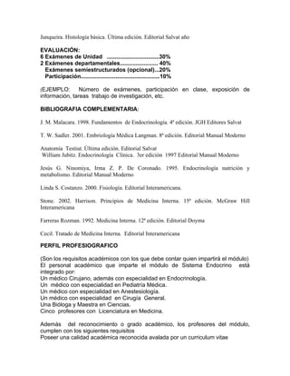 Junqueira. Histología básica. Última edición. Editorial Salvat año

EVALUACIÓN:
6 Exámenes de Unidad .................................30%
2 Exámenes departamentales........................ 40%
  Exámenes semiestructurados (opcional)...20%
  Participación..................................................10%

(EJEMPLO:       Número de exámenes, participación en clase, exposición de
información, tareas trabajo de investigación, etc.

BIBLIOGRAFIA COMPLEMENTARIA:

J. M. Malacara. 1998. Fundamentos de Endocrinología. 4ª edición. JGH Editores Salvat

T. W. Sadler. 2001. Embriología Médica Langman. 8ª edición. Editorial Manual Moderno

Anatomía Testiut. Última edición. Editorial Salvat
William Jubitz. Endocrinología Clínica. 3er edición 1997 Editorial Manual Moderno

Jesús G. Ninomiya, Irma Z. P. De Coronado. 1995. Endocrinología nutrición y
metabolismo. Editorial Manual Moderno

Linda S. Costanzo. 2000. Fisiología. Editorial Interamericana.

Stone. 2002. Harrison. Principios de Medicina Interna. 15ª edición. McGraw Hill
Interamericana

Farreras Rozman. 1992. Medicina Interna. 12ª edición. Editorial Doyma

Cecil. Tratado de Medicina Interna. Editorial Interamericana

PERFIL PROFESIOGRAFICO

(Son los requisitos académicos con los que debe contar quien impartirá el módulo)
El personal académico que imparte el módulo de Sistema Endocrino está
integrado por:
Un médico Cirujano, además con especialidad en Endocrinología.
Un médico con especialidad en Pediatría Médica.
Un médico con especialidad en Anestesiología.
Un médico con especialidad en Cirugía General.
Una Bióloga y Maestra en Ciencias.
Cinco profesores con Licenciatura en Medicina.

Además del reconocimiento o grado académico, los profesores del módulo,
cumplen con los siguientes requisitos
Poseer una calidad académica reconocida avalada por un curriculum vitae
 