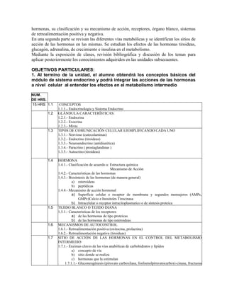 hormonas, su clasificación y su mecanismo de acción, receptores, órgano blanco, sistemas
de retroalimentación positiva y negativa.
En una segunda parte se revisan las diferentes vías metabólicas y se identifican los sitios de
acción de las hormonas en las mismas. Se estudian los efectos de las hormonas tiroideas,
glucagón, adrenalina, de crecimiento e insulina en el metabolismo.
Mediante la exposición de clases, revisión bibliográfica y discusión de los temas para
aplicar posteriormente los conocimientos adquiridos en las unidades subsecuentes.

OBJETIVOS PARTICULARES:
1. Al termino de la unidad, el alumno obtendrá los conceptos básicos del
módulo de sistema endocrino y podrá integrar las acciones de las hormonas
a nivel celular al entender los efectos en el metabolismo intermedio

NUM.
DE HRS.
15 HRS 1.1      CONCEPTOS
               1.1.1.- Endocrinología y Sistema Endocrino
         1.2   GLÁNDULA CARACTERÍSTICAS:
               1.2.1.- Endocrina
               1.2.2.- Exocrina
               1.2.3.- Mixta
         1.3   TIPOS DE COMUNICACIÓN CELULAR EJEMPLIFICANDO CADA UNO
               1.3.1.- Nervioso (catecolaminas)
               1.3.2.- Endocrino (tiroideas)
               1.3.3.- Neuroendocrino (antidiurética)
               1.3.4.- Paracrino ( prostaglandinas )
               1.3.5.- Autocrino (tiroideas)

         1.4   HORMONA
               1.4.1.- Clasificación de acuerdo a: Estructura química
                                                    Mecanismo de Acción
               1.4.2.- Características de las hormonas
               1.4.3.- Biosíntesis de las hormonas (de manera general)
                         a) esteroideas
                         b) peptídicas
               1.4.4.- Mecanismo de acción hormonal
                         a) Superficie celular o receptor de membrana y segundos mensajeros (AMPc,
                              GMPc)Calcio e Inositoles Tirocinasa
                         b) Intracelular o receptor intracitoplasmatico o de síntesis proteica
         1.5   TEJIDO BLANCO O TEJIDO DIANA
               1.5.1.- Características de los receptores
                         a) de las hormonas de tipo proteicas
                         b) de las hormonas de tipo esteroideas
         1.6   MECANISMOS DE AUTOCONTROL
               1.6.1.- Retroalimentación positiva (oxitocina, prolactina)
               1.6.2.- Retroalimentación negativa (tiroideas)
         1.7   SITIO DE ACCIÓN DE LAS HORMONAS EN EL CONTROL DEL METABOLISMO
               INTERMEDIO
               1.7.1.- Enzimas claves de las vías anabólicas de carbohidratos y lípidos
                         a) concepto de vía
                         b) sitio donde se realiza
                         c) hormonas que la estimulan
                    1.7.1.1.- Gluconeogénesis (piruvato carboxilasa, fosfoenolpiruvatocarboxi-cinasa, fructuosa
 