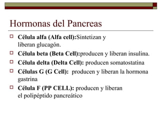 Hormonas del Pancreas
   Célula alfa (Alfa cell):Sintetizan y
    liberan glucagón.
   Célula beta (Beta Cell):producen y liberan insulina.
   Célula delta (Delta Cell): producen somatostatina
   Células G (G Cell): producen y liberan la hormona
    gastrina
   Célula F (PP CELL): producen y liberan
    el polipéptido pancreático
 
