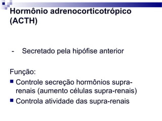 Hormônio adrenocorticotrópico
(ACTH)
- Secretado pela hipófise anterior
Função:
 Controle secreção hormônios supra-
renais (aumento células supra-renais)
 Controla atividade das supra-renais
 