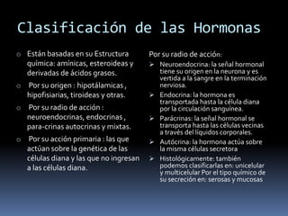 Clasificación de las Hormonas
o Están basadas en su Estructura
química: amínicas, esteroideas y
derivadas de ácidos grasos.
o Por su origen : hipotálamicas ,
hipofisiarias, tiroideas y otras.
o Por su radio de acción :
neuroendocrinas, endocrinas ,
para-crinas autocrinas y mixtas.
o Por su acción primaria : las que
actúan sobre la genética de las
células diana y las que no ingresan
a las células diana.
Por su radio de acción:
 Neuroendocrina: la señal hormonal
tiene su origen en la neurona y es
vertida a la sangre en la terminación
nerviosa.
 Endocrina: la hormona es
transportada hasta la célula diana
por la circulación sanguínea.
 Parácrinas: la señal hormonal se
transporta hasta las células vecinas
a través del líquidos corporales.
 Autócrina: la hormona actúa sobre
la misma células secretora
 Histológicamente: también
podemos clasificarlas en: unicelular
y multicelular Por el tipo químico de
su secreción en: serosas y mucosas
 