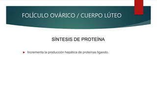 FOLÍCULO OVÁRICO / CUERPO LÚTEO
 Incrementa la producción hepática de proteínas ligando.
SÍNTESIS DE PROTEÍNA
 