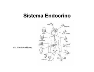 Sistema Endocrino
Sistema Endocrino
Lic. Verónica Rosso
 