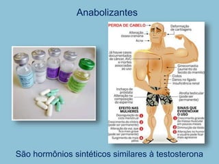 Anabolizantes
São hormônios sintéticos similares à testosterona
 