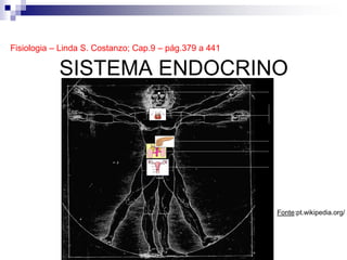 SISTEMA ENDOCRINO
Fisiologia – Linda S. Costanzo; Cap.9 – pág.379 a 441
Fonte:pt.wikipedia.org/
 