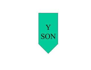 Y
SON
 