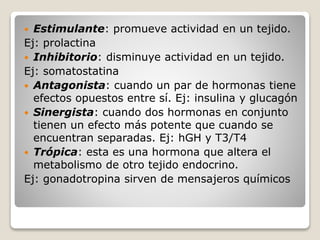  Estimulante: promueve actividad en un tejido.
Ej: prolactina
 Inhibitorio: disminuye actividad en un tejido.
Ej: somatostatina
 Antagonista: cuando un par de hormonas tiene
efectos opuestos entre sí. Ej: insulina y glucagón
 Sinergista: cuando dos hormonas en conjunto
tienen un efecto más potente que cuando se
encuentran separadas. Ej: hGH y T3/T4
 Trópica: esta es una hormona que altera el
metabolismo de otro tejido endocrino.
Ej: gonadotropina sirven de mensajeros químicos
 