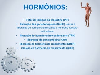 HORMÔNIOS:
• Fator de inibição da prolactina (PIF)
• liberação das gonadotropinas (GnRH) :causa a
liberação do hormônio luteinizante e hormônio folículo-
estimulante.
• liberação do hormônio tíreo-estimulante (TRH)
• liberação da corticotropina (CRH)
• liberação do hormônio de crescimento (GHRH)
• inibição do hormônio de crescimento (GHIH)
 