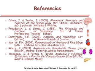 Referencias

o Cohen, J. & Taylor, J. (2005). Memmler’s Structure and
      Function of the Human Body. (8th Edition). Baltimore,
      MD. Lipoincott Williams & Wilkins.
o Fredderick, L. & Strub, C. (1989). The Principles and
      Practice         of Embalming.         5th Ed. Texas:
      Professional Training School.
o Gunstream, S.E. (2006). Anatomy and Physiology. (3ed
      Edition).        McGraw-Hill Medical Division.
o Martini, F.H. (2004). Fundamentals of Anatomy & Physiology.
      (6th     Edition). Perarson Education, Inc.
o Moore, K. (2003). Anatomía con Orientación Clínica. (3ra
      Edición). Madrid: Editorial Médica Panamericana.
o Thibodeau, G. & Patton, K. (1995). Anatomía y Fisiología,
      Estructura y Función Del Cuerpo Humano. (2da Edición).
      Madrid, España: Mosby.


              Derechos de Autor Reservados © Richard C. Concepción Castro 2011
 