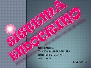 INTEGRANTES:
YOLANDA RAMIREZ AGUILERA
DIANA PAOLA CARREÑO
DAVID LEON
                           GRADO:1101
 
