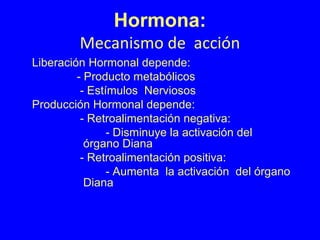 Hormona:
Mecanismo de acción
Liberación Hormonal depende:
- Producto metabólicos
- Estímulos Nerviosos
Producción Hormonal depende:
- Retroalimentación negativa:
- Disminuye la activación del
órgano Diana
- Retroalimentación positiva:
- Aumenta la activación del órgano
Diana
 