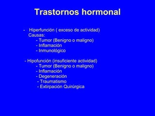 - Hiperfunción ( exceso de actividad)
Causas:
- Tumor (Benigno o maligno)
- Inflamación
- Inmunológico
- Hipofunción (insuficiente actividad)
- Tumor (Benigno o maligno)
- Inflamación
- Degeneración
- Traumatismo
- Extirpación Quirúrgica
Trastornos hormonal
 