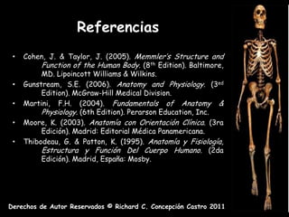 Referencias
 •   Cohen, J. & Taylor, J. (2005). Memmler’s Structure and
          Function of the Human Body. (8th Edition). Baltimore,
          MD. Lipoincott Williams & Wilkins.
 •   Gunstream, S.E. (2006). Anatomy and Physiology. (3ed
          Edition). McGraw-Hill Medical Division.
 •   Martini, F.H. (2004). Fundamentals of Anatomy &
          Physiology. (6th Edition). Perarson Education, Inc.
 •   Moore, K. (2003). Anatomía con Orientación Clínica. (3ra
          Edición). Madrid: Editorial Médica Panamericana.
 •   Thibodeau, G. & Patton, K. (1995). Anatomía y Fisiología,
          Estructura y Función Del Cuerpo Humano. (2da
          Edición). Madrid, España: Mosby.




Derechos de Autor Reservados © Richard C. Concepción Castro 2011
 