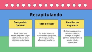 Recapitulando
Serve como uma
estrutura para o corpo.
É composto por ossos
e tecidos conjuntivos.
O esqueleto
humano
Os ossos no corpo
humano são agrupados
em longos, curtos,
planos e irregulares.
Tipos de ossos
O sistema esquelético
sustenta o corpo,
protege os órgãos,
permite o movimento e
produz células
sanguíneas.
Funções do
esqueleto
 