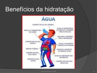Benefícios da hidratação
Ciências Naturais - ICRM 19
 