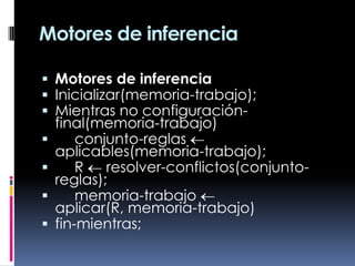 Motores de inferencia
 Motores de inferencia
 Inicializar(memoria-trabajo);
 Mientras no configuración-
final(memoria-trabajo)
 conjunto-reglas
aplicables(memoria-trabajo);
 R resolver-conflictos(conjunto-
reglas);
 memoria-trabajo
aplicar(R, memoria-trabajo)
 fin-mientras;
 