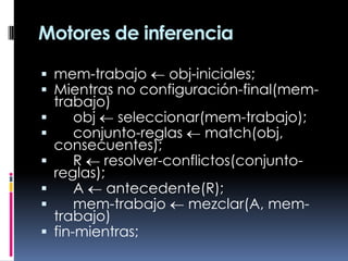 Motores de inferencia
 mem-trabajo obj-iniciales;
 Mientras no configuración-final(mem-
trabajo)
 obj seleccionar(mem-trabajo);
 conjunto-reglas match(obj,
consecuentes);
 R resolver-conflictos(conjunto-
reglas);
 A antecedente(R);
 mem-trabajo mezclar(A, mem-
trabajo)
 fin-mientras;
 