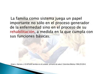 La familia como sistema juega un papel
importante no sólo en el proceso generador
de la enfermedad sino en el proceso de su
rehabilitación, a medida en la que cumpla con
sus funciones básicas.
Arias L, Herrera J. El APGAR familiar en el cuidado primario de salud. Colombia Médica 1994;25:26-8.
 