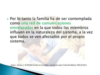  Por lo tanto la familia ha de ser contemplada
como una red de comunicaciones
entrelazadas en la que todos los miembros
influyen en la naturaleza del sistema, a la vez
que todos se ven afectados por el propio
sistema.
Arias L, Herrera J. El APGAR familiar en el cuidado primario de salud. Colombia Médica 1994;25:26-8.
 