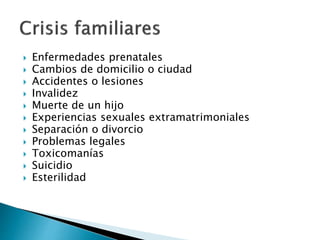  Enfermedades prenatales
 Cambios de domicilio o ciudad
 Accidentes o lesiones
 Invalidez
 Muerte de un hijo
 Experiencias sexuales extramatrimoniales
 Separación o divorcio
 Problemas legales
 Toxicomanías
 Suicidio
 Esterilidad
 