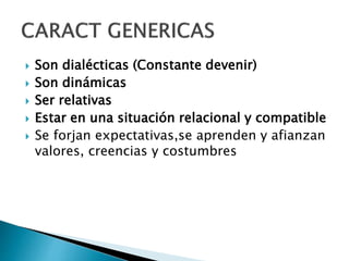  Son dialécticas (Constante devenir)
 Son dinámicas
 Ser relativas
 Estar en una situación relacional y compatible
 Se forjan expectativas,se aprenden y afianzan
valores, creencias y costumbres
 