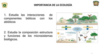 IMPORTANCIA DE LA ECOLOGÍA
1. Estudia las interacciones de
los
componentes bióticos con
abióticos
2. Estudia la composición estructura
y funciones de los microsistemas
biológicos.
11
 