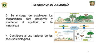 IMPORTANCIA DE LA ECOLOGÍA
3. Se encarga
para
equilibrio en
de establecer los
preservar y
la
mecanismos
mantener el
naturaleza
4. Contribuye al uso racional de los
recursos biológicos.
12
 