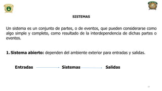 SISTEMAS
Un sistema es un conjunto de partes, o de eventos, que pueden considerarse como
algo simple y completo, como resultado de la interdependencia de dichas partes o
eventos.
1. Sistema abierto: dependen del ambiente exterior para entradas y salidas.
Entradas Sistemas Salidas
14
 